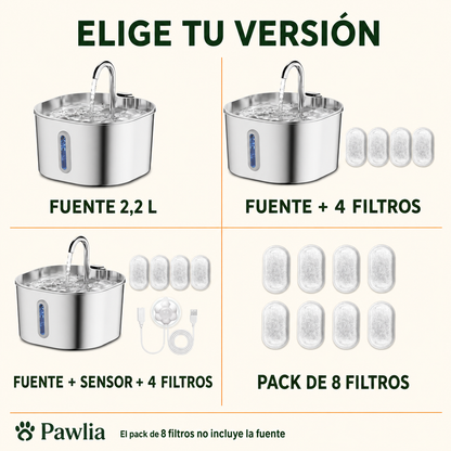 Comparación de las cuatro versiones AquaFlow